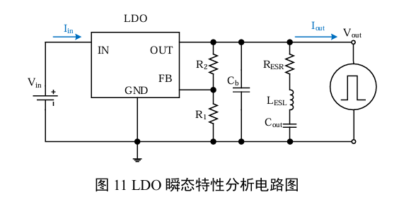 LDO性能优化的应用技巧 - 圣邦