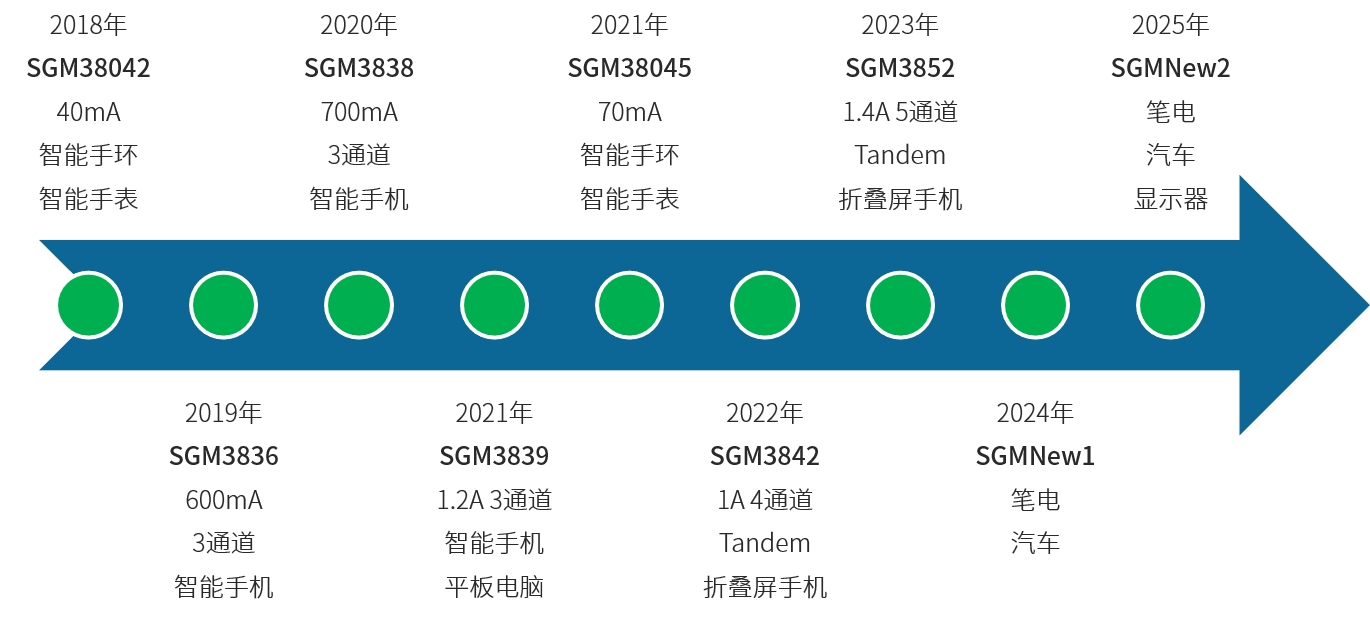 1686910409764588.jpg