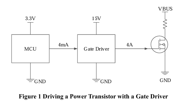 Common Issues and Solutions for SGM48211 High-Voltage Half- - SGMICRO