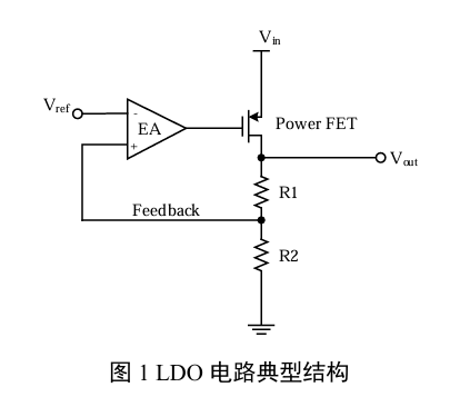 LDO性能优化的应用技巧 - 圣邦