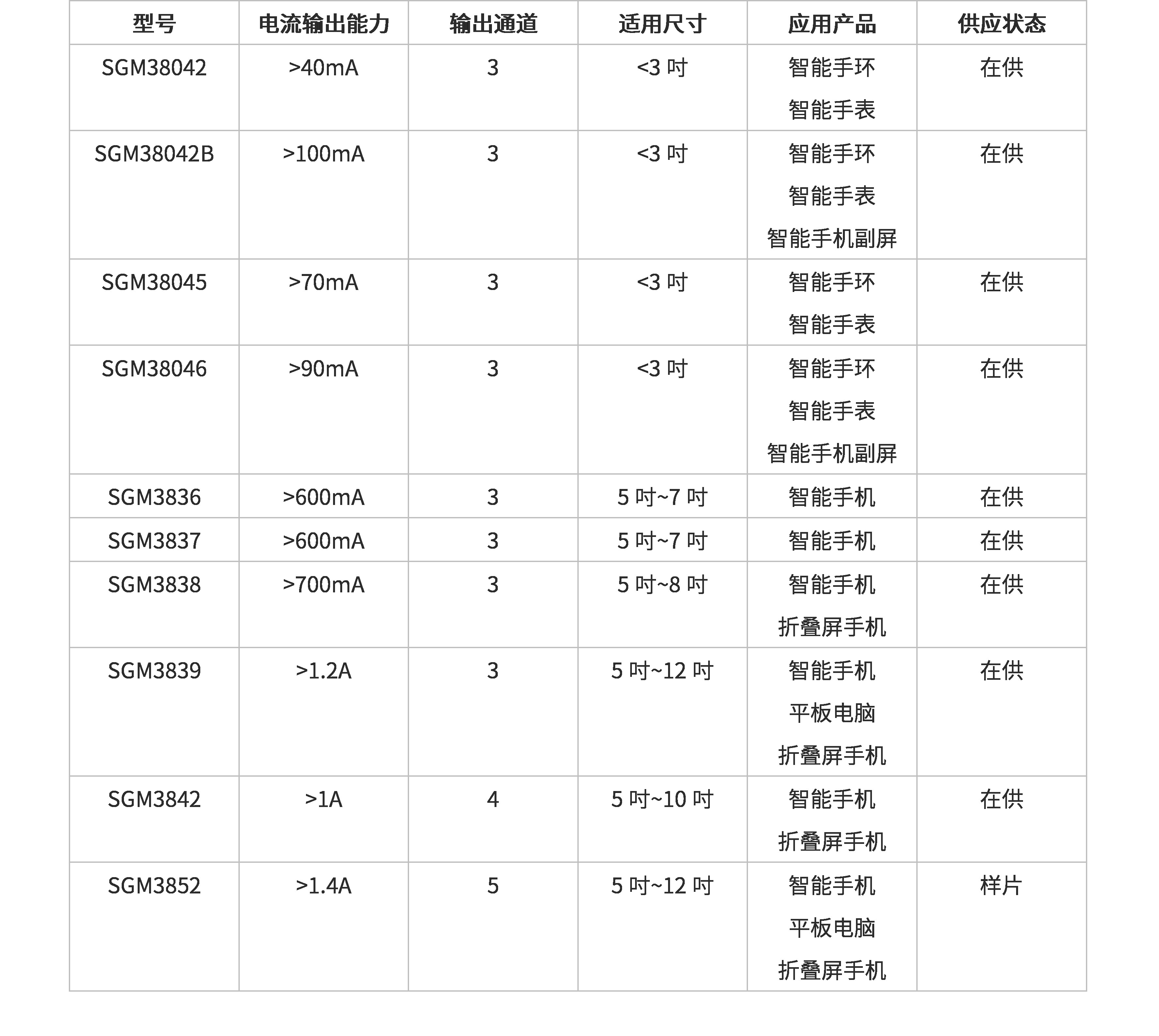 表格jpg.jpg